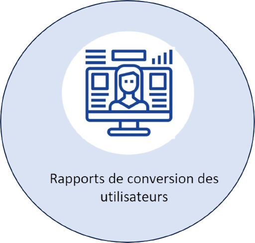 user conversion reports